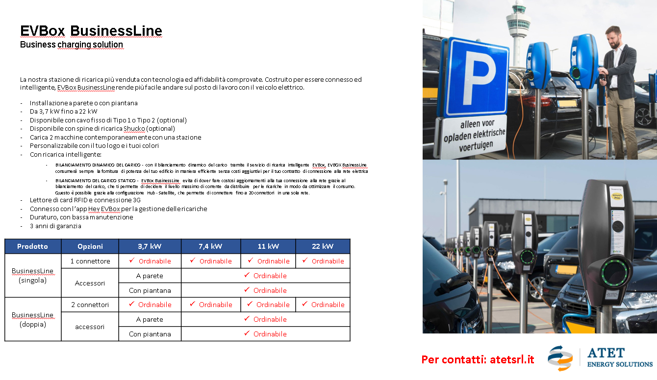 EVBOX BusinessLine- Scegli la tua stazione EVBOX BusinessLine- Scegli la tua stazione
