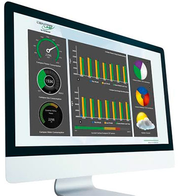 Metering Metering